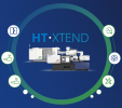 2 Beispiele aus der HT·Xtend – Welt auf Basis der Live-Maschinen auf der Fakuma 2024